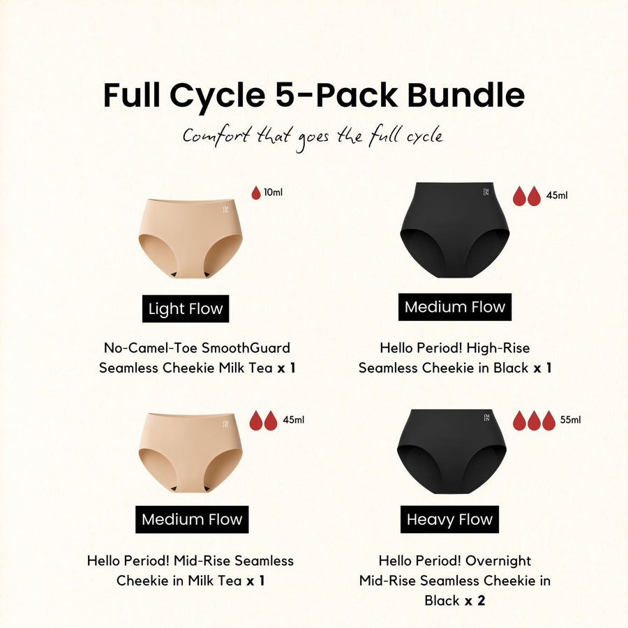 Hello Period! Full Cycle 5-Pack